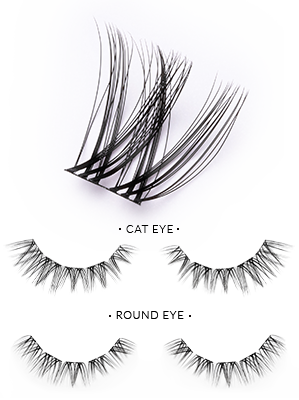 Porównanie - Cat Eye vs Round Eye