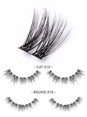 Porównanie - Cat Eye vs Round Eye