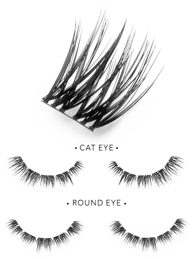 Porównanie - Cat Eye vs Round Eye
