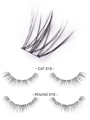 Porównanie Cat Eye vs Round Eye
