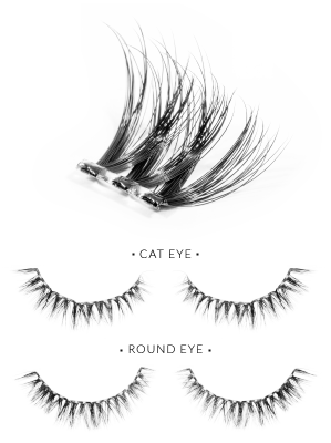 Porównanie - Cat Eye vs Round Eye