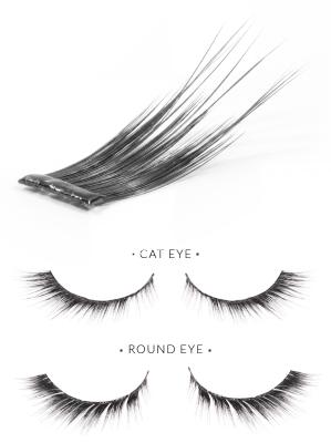 Porównanie - Cat Eye vs Round Eye