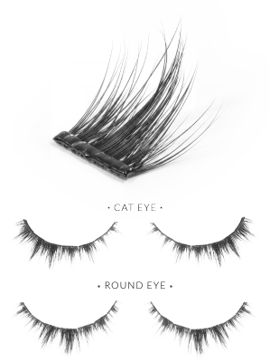 Porównanie - Cat Eye vs Round Eye