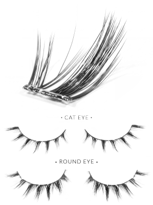 Porównanie - Cat Eye vs Round Eye